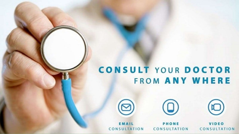 Online Urology Consultation - Urologist Doctor Online Consultation